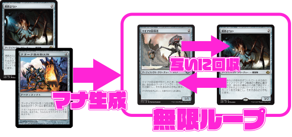 クラーク族の鉄工所 Krark-Clan Ironworks 日本語 foil