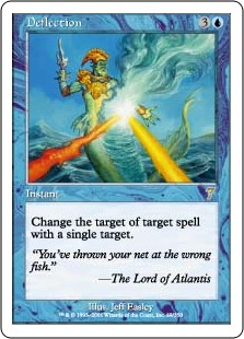 (7ED-RU)Deflection/偏向
