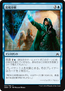 (OGW-CU)Comparative Analysis/比較分析