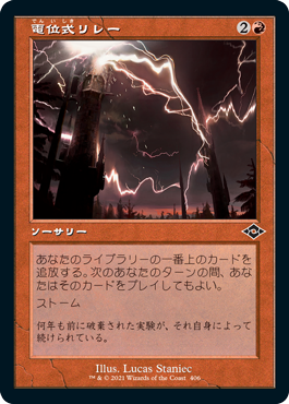 【エッチング仕様・旧枠】(MH2-CR)Galvanic Relay/電位式リレー